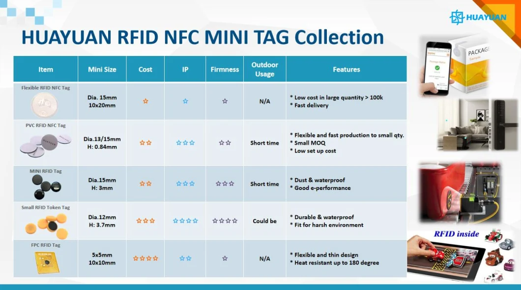 Industry automation tracking Dia15mm Waterproof 13.56MHz Passive NFC RFID Epoxy Mini coin Tag