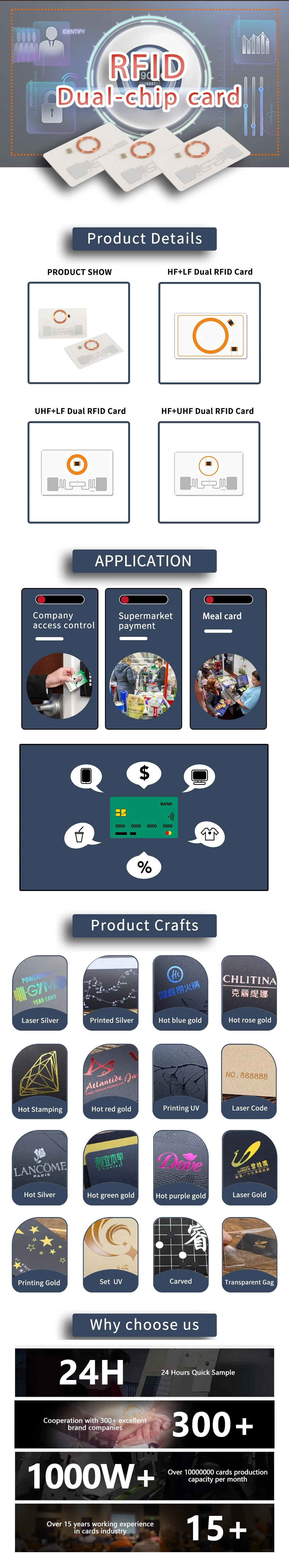 Programmeble Lf/UHF Dual Frequency RFID Card for Access Control System